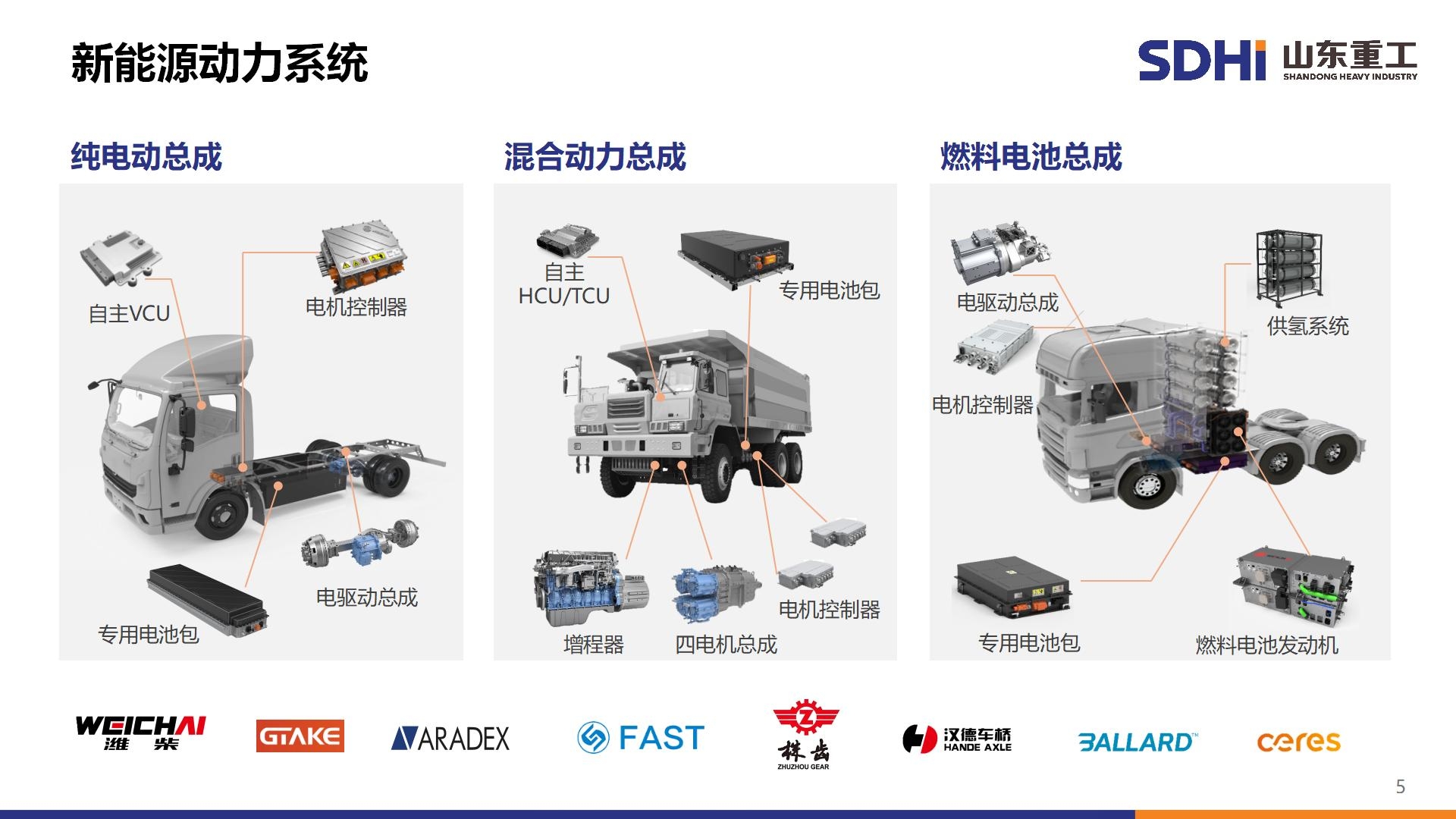 首页|尊龙人生就是博官网入口